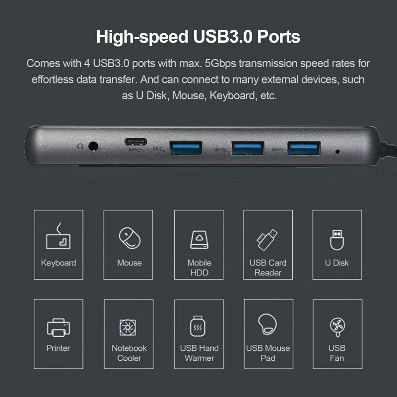 USB C 集線器三顯示器玻璃面板 C 型適配器，帶 2HDMI VGA RJ45 Thunderbolt 3 PD 音頻擴展塢，適用於 Macbook Pro