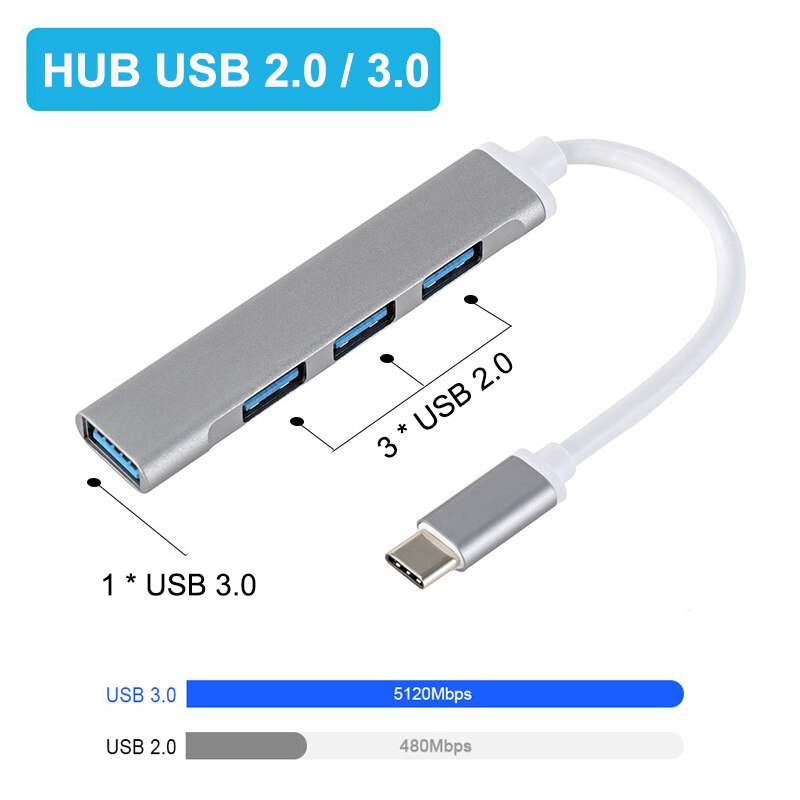 Type C USB C HUB 3.0 3.1 4 端口多分離器適配器 OTG 適用於聯想華為小米 Macbook Pro 15 Air Pro 電腦配件