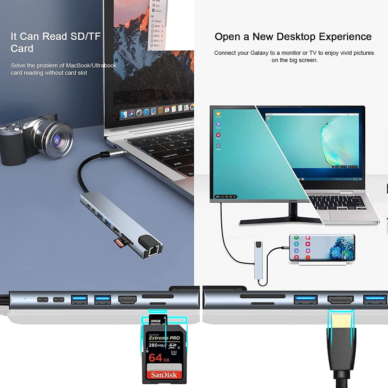 USB C 集線器 Type C 轉 4K HDMI 適配器，帶以太網 RJ45 SD TF USB-C 數據 PD 快速充電 Thunderbolt 3 USB 集線器，適用於 MacBook Air Pro