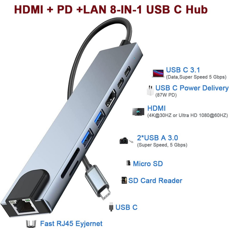 USB C 集線器 Type C 轉 4K HDMI 適配器，帶以太網 RJ45 SD TF USB-C 數據 PD 快速充電 Thunderbolt 3 USB 集線器，適用於 MacBook Air Pro