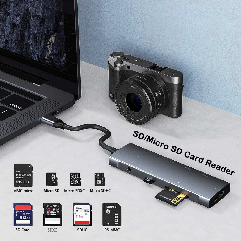 USB C HUB 適用於 iPad Pro Air 9 合 1 適配器，帶 4K HDMI PD 充電、SD Micro 讀卡器、USB 3.0、3.5 毫米耳機插孔 C 型