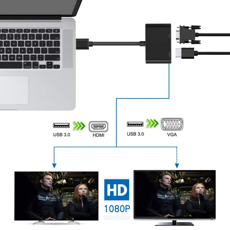 2 合 1 USB 3.0 集線器轉 HDMI 兼容 VGA 適配器 1080P 多顯示器 USB 轉轉換器，適用於 Windows 7 8 10 操作系統 PC 配件