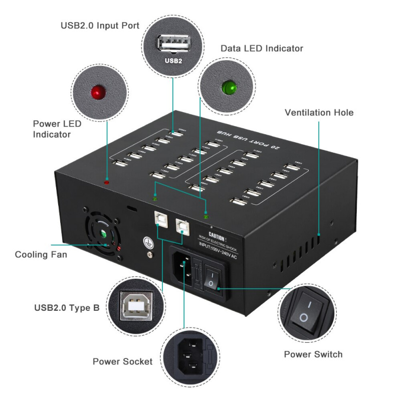 Sipolar 工業級 100V-240V 20 端口 USB 2.0 數據集線器帶 5V 22A 電源適配器適用於 3G 4G 調製解調器警用隨身攝像機 A-210P