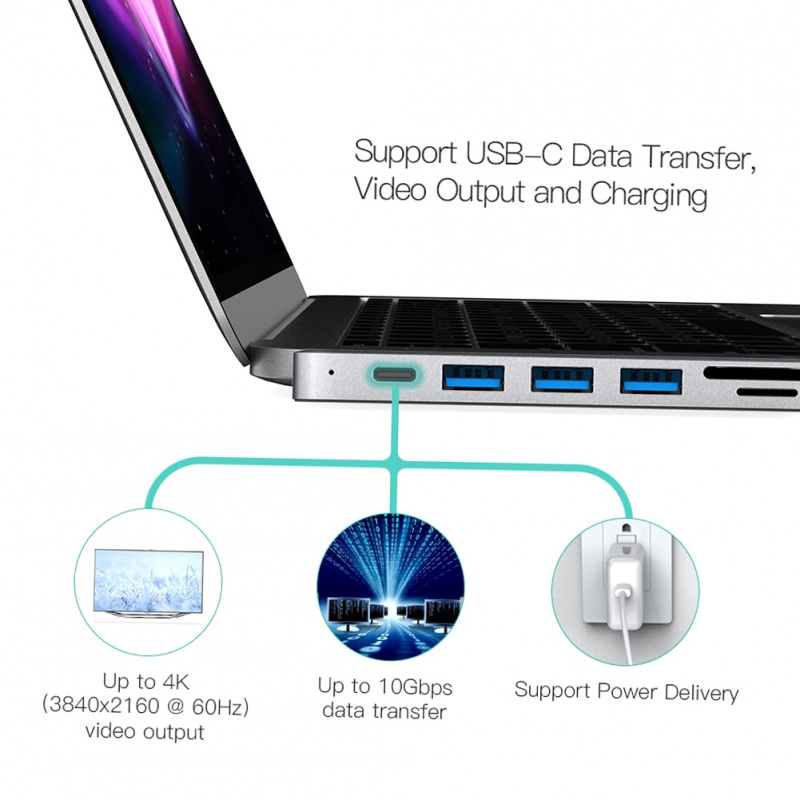 dodocool 7 合 1 USB C 集線器適用於 Macbook Pro Multi USB 3.1 Type C 集線器 3.0 2.0 USB C HDMI 適配器 PD Dock Mate 20 Pro OTG 分離器