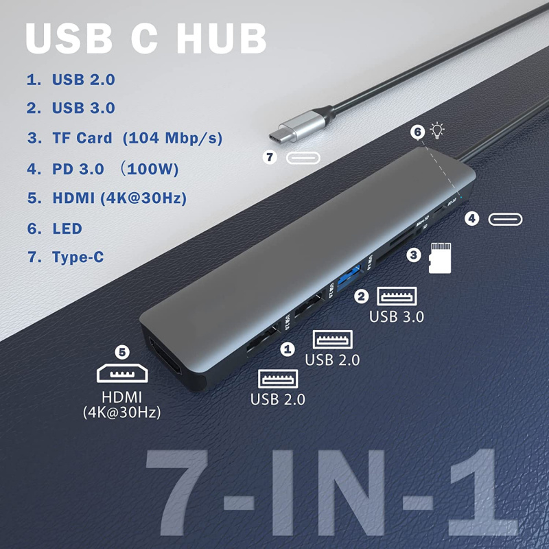 USB C 集線器 7 合 1 USB C 轉 4K HDMI 100W PD 充電器 SD TF 讀卡器 USB C 擴展塢適用於 MacBook Pro Air Thunderbolt 3 USB 適配器集線器