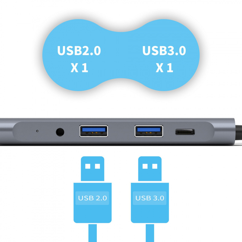 tebe 5 合 1 USB-C 集線器 Type C 至 4K HDMI 適配器 3.5 毫米音頻插孔 USB C 至 USB 3.0 2.0 60W Type-c PD 擴展塢，適用於 Macbook