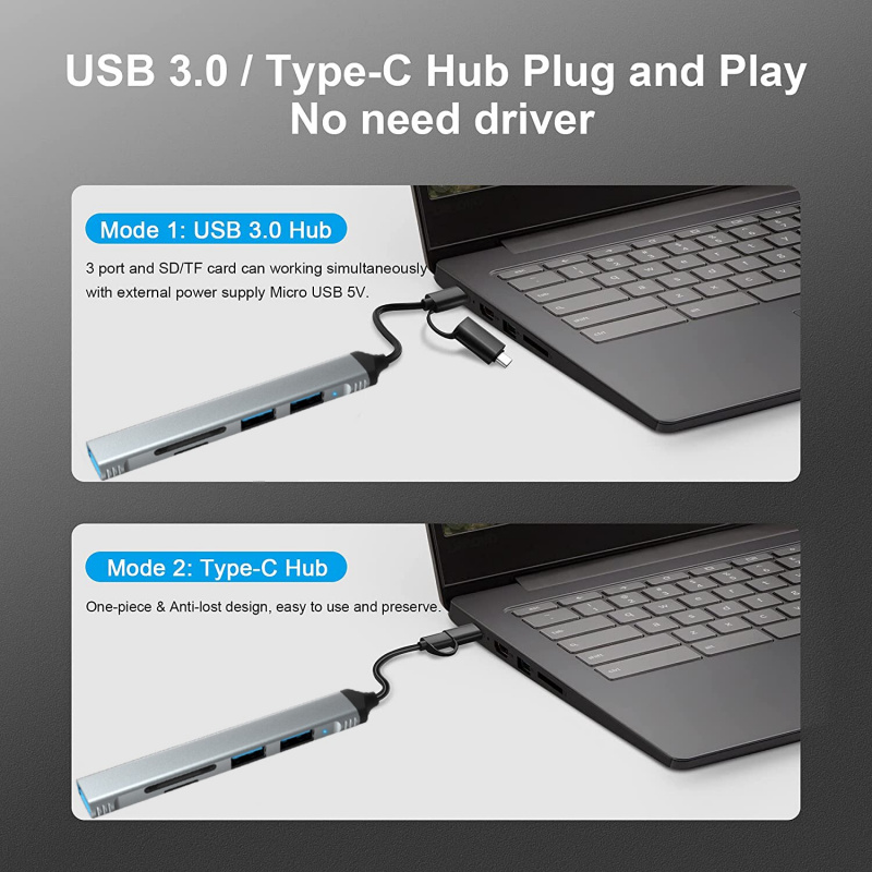 USB C 集線器轉 USB 3.0 集線器 5 合 1 USB C 集線器和 USB 3.0 集線器，帶 TF SD 讀卡器適配器 OTG 適用於 Macbook Pro Windows Linux Vista