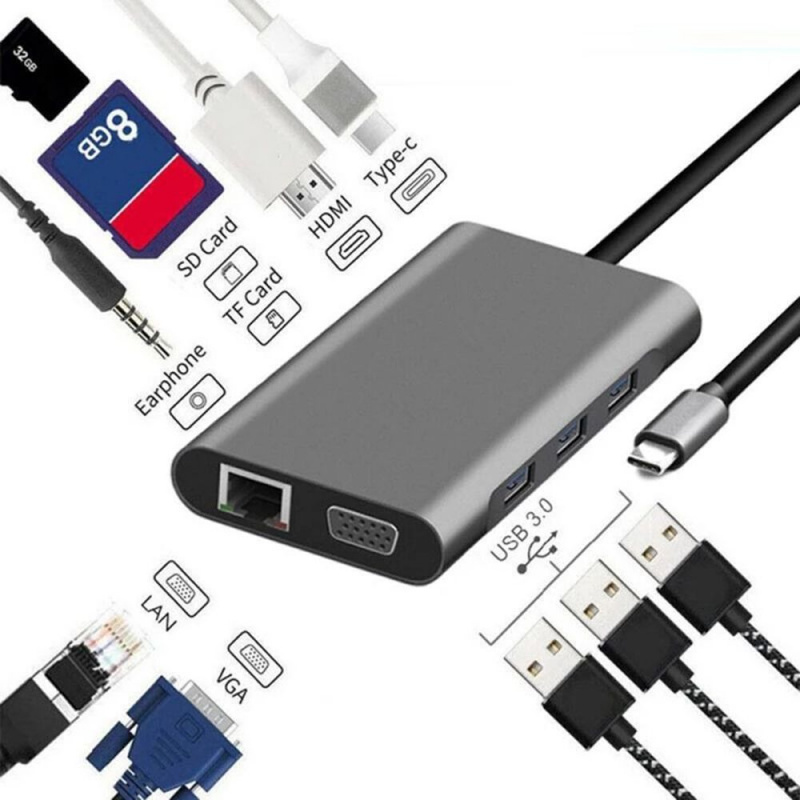 10 合 1 USB C 集線器 Type-C 分配器 SD TF 千兆以太網 4K HDMI 多端口適配器塢站適用於筆記本電腦 Macbook Air M1 iPad