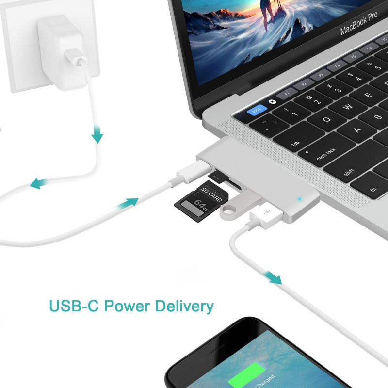 Onvian USB C HUB 7 合 1 適用於 Macbook Pro 適配器 USB Type-C HUB 3.0 TF SD 讀卡器插槽適用於 Macbook Pro Air 2020 2019 2018 USB 集線器