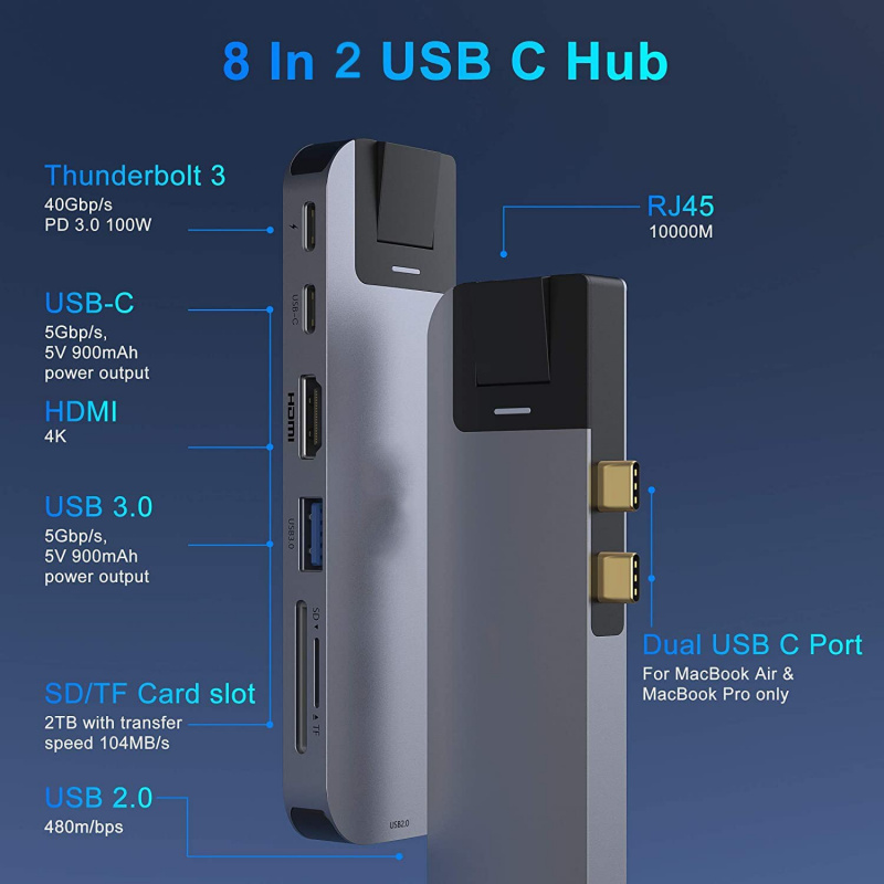 USB C 集線器適配器 Mac Dongle for MacBook Pro Air with 4K HDMI Gigabit Ethernet 2USB TF SD Reader USB-C 100W PD and Thunderbolt 3