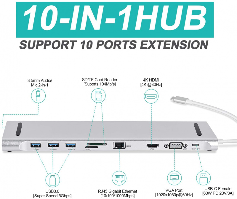USB C 集線器 10 合 1 USB C 轉 HDMI VGA PD Thunderbolt 3 千兆以太網 RJ45 音頻 SD TF 適配器適用於 MacBook Pro 擴展塢