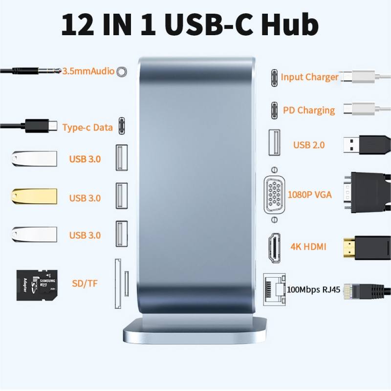 Tebe 12 合 1 Type-c 擴展塢 USB C 至 4K HDMI 兼容 VGA RJ45 以太網多 USB 3.0 分離器 USB-C 集線器適配器