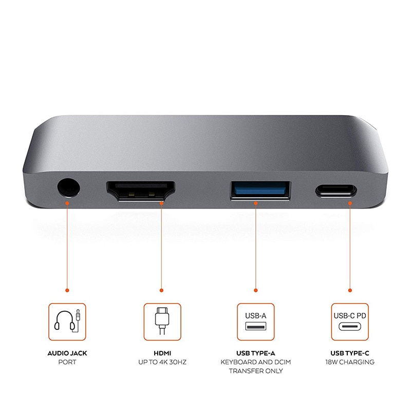 USB Type-C Mobile Pro 集線器適配器，帶 USB-C PD 充電 USB 3.0 和 3.5 毫米耳機插孔 HDMI 兼容 2020 iPad Pro 平板電腦