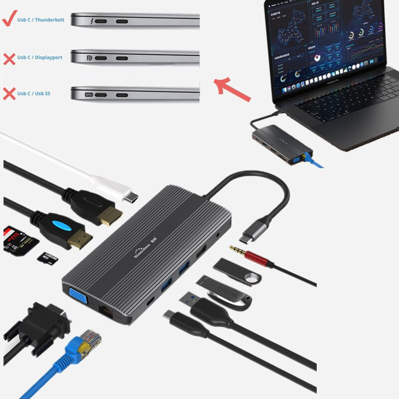 Bluendless 多端口集線器 usb 3.0 集線器 usb c 擴展塢 usb c 3.1 Type C 集線器適用於 Macbook 集線器，帶 DP HDMI RJ45 適配器