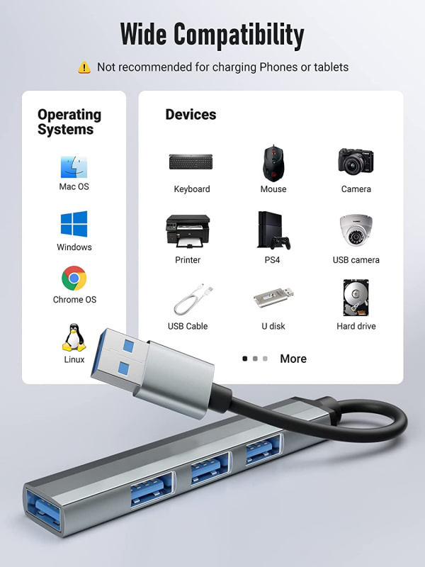 USB C HUB 3.0 C 型 3.1 4 7 端口多分路器適配器 OTG 超薄 USB 集線器適用於 Macbook Pro Mac iMac Pro U 盤充電支持
