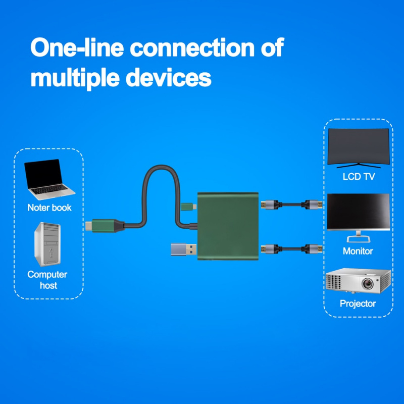 tebe MST Type-c 轉 HDMI 兼容集線器 2 3 4 IN 1 USB C 轉雙 4K HDMI USB PD 快速充電適用於 Macbook 戴爾任天堂華碩