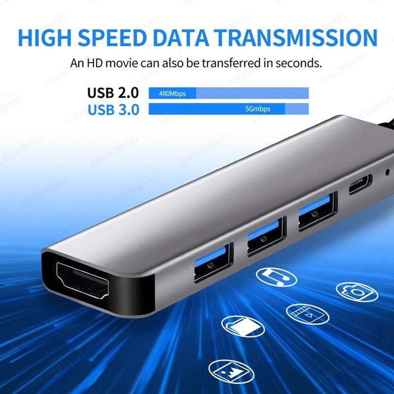 全新 Thunderbolt 3 適配器 OTG USB Type C 集線器 HDMI 兼容 4K 支持三星 Dex 模式 USB-C 擴展塢，帶 PD，適用於 MacBook Pro Air