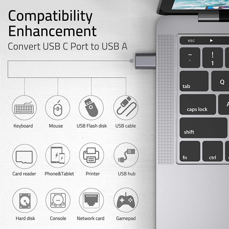 DBIT USB C 轉 USB 3.0 適配器迷你 USB C 集線器 2 件裝公 USB C 和母 USB3 連接器廣泛兼容小型便攜式