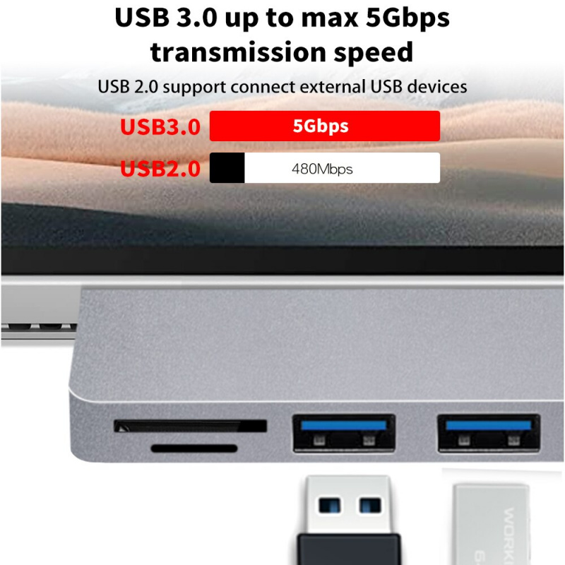 Tebe USB A+USB-C 集線器適用於 Surface Pro 7 8 Type-c 至 4K HDMI 兼容 USB 3.0 TF SD 讀卡器適配器