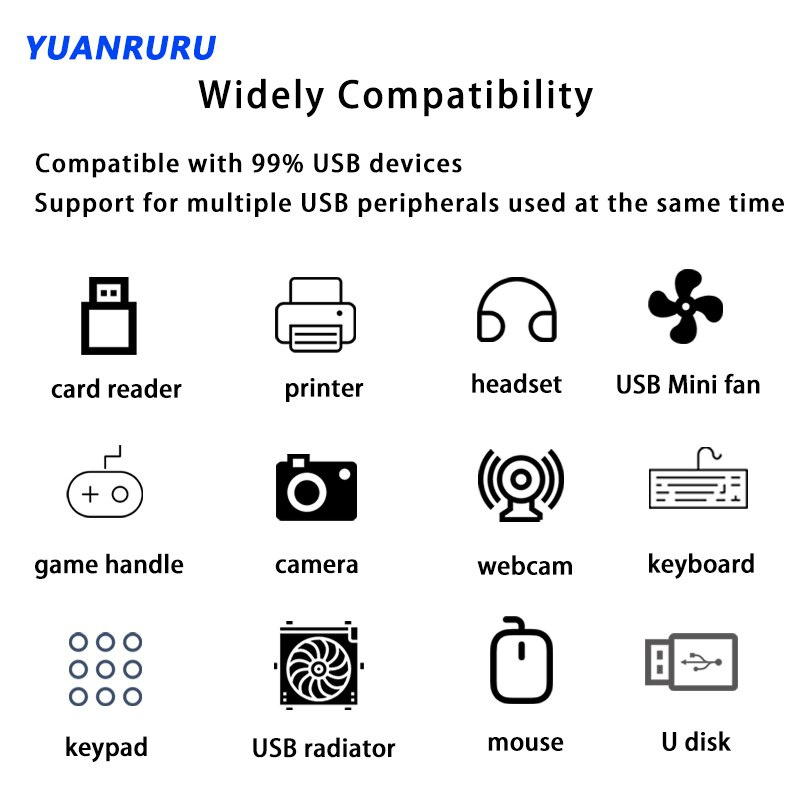 4 Port USB 2.0 HUB 3.0 Type C Multi Splitter Adapter For Lenovo Xiaomi Macbook Pro 13 15 Air Pro PC Computer USB Extender