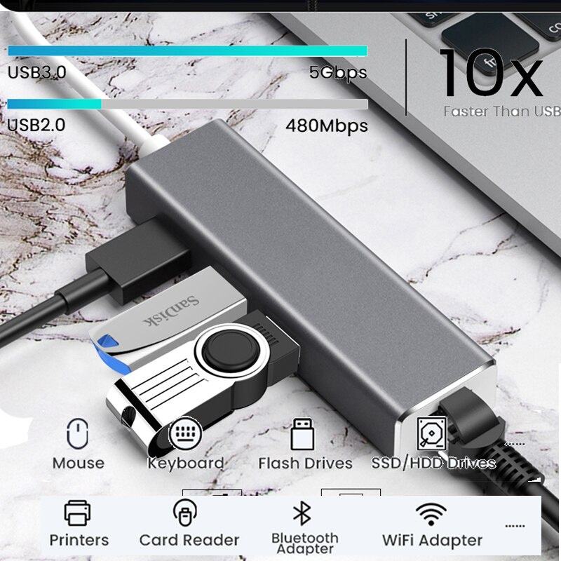 USB 3.0 HUB 網卡 USB C RJ45 以太網 100​​0Mbps 千兆局域網適配器適用於 Windows 10 小米盒子 3