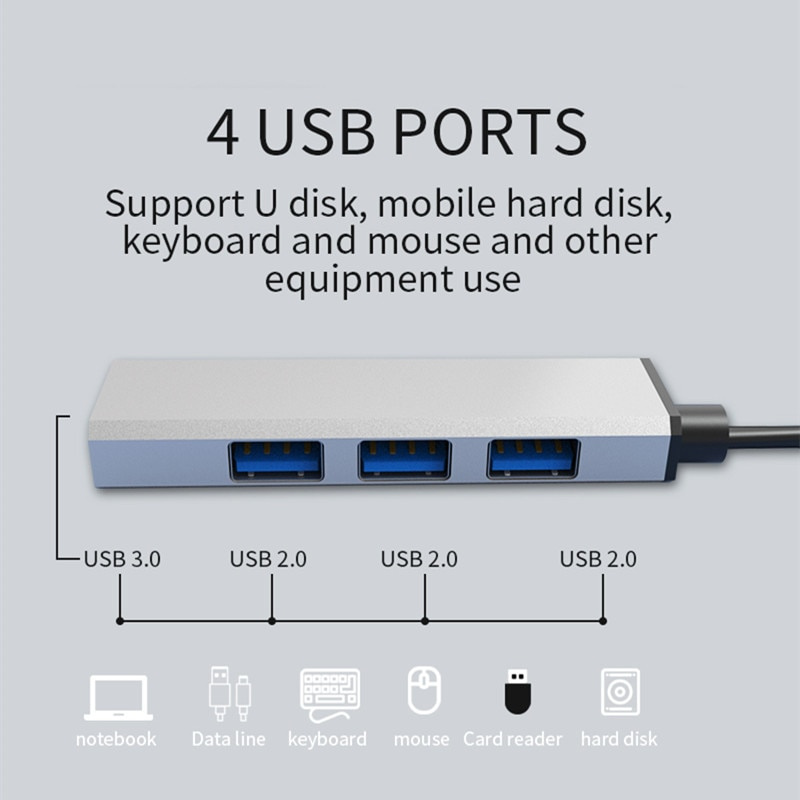 HONGDAK 4 端口 USB 3.0 集線器帶 Type C 電源端口適用於 PC 筆記本電腦配件 USB 分離器 USB3.0 適配器
