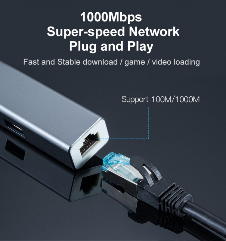USB 3.0 2.0 轉 RJ45 集線器 10 100 1000Mbps 以太網適配器網卡 USB Lan USB C 以太網適用於 Macbook Windows