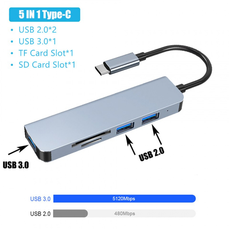 USB C HUB 3.0 C 型 5 合 1 多分離器適配器帶 TF SD 讀卡器插槽適用於 Macbook Pro 13 15 Air Pro PC 電腦配件