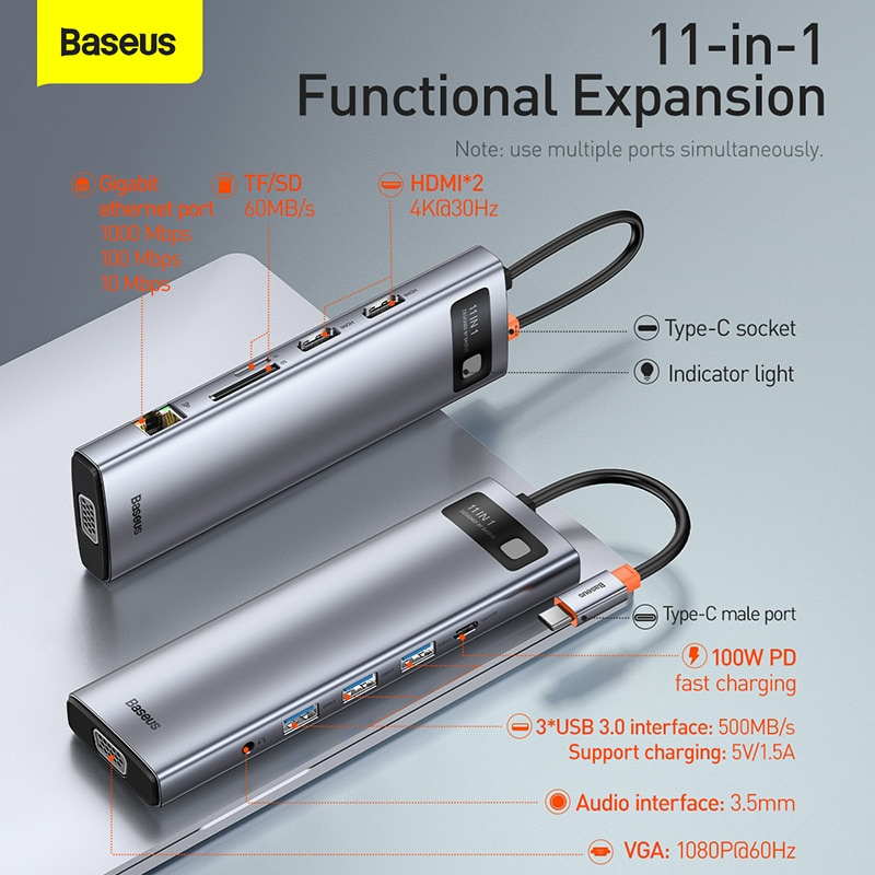 Baseus USB C HUB USB to Multi HDMI-compatible USB 3.0 RJ45 Carder Reader OTG Adapter USB Splitter for MacBook Pro Air