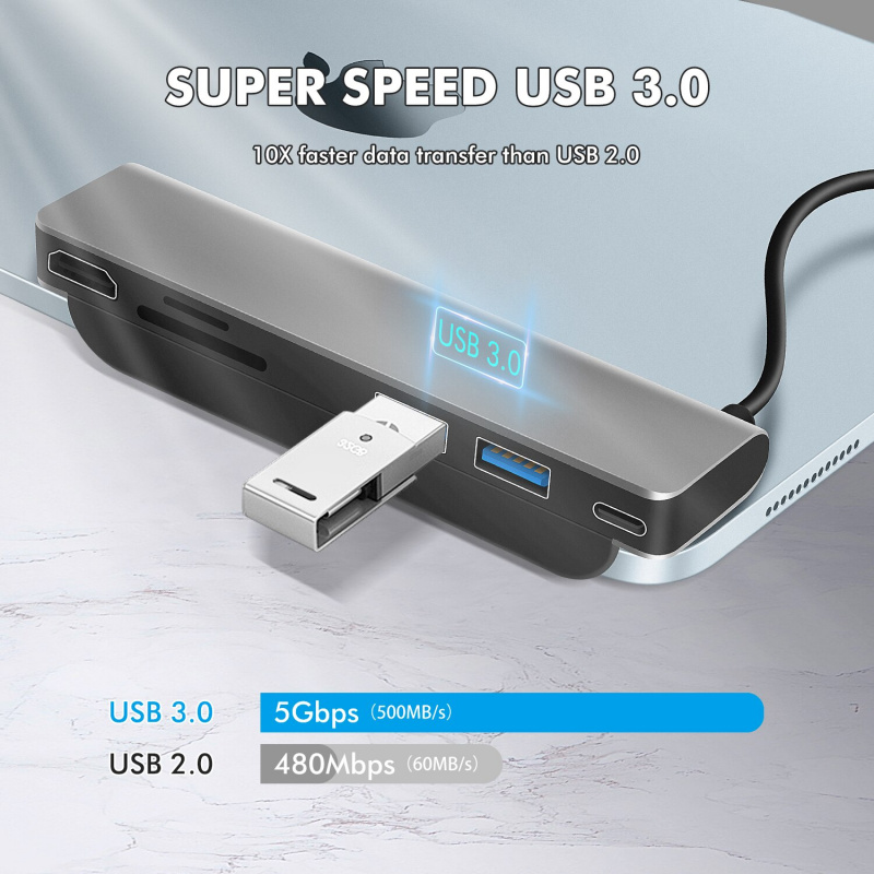 USB C HUB 適用於 iPad Pro 12.9 11 2020 2018 Type C HUB 轉 HDMI 兼容 USB 3.0 PD SD TF USB-C USB HUB 適配器適用於 MacBook Air