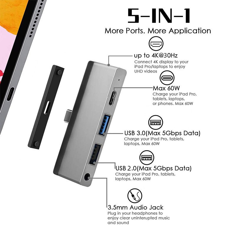 5 合 1 USB C 集線器 C 型集線器帶 USB C 轉 HDMI 4K PD 音頻 USB3.0 USB C 分配器適用於 2018-2020 iPad Pro 三星 Macbook Pro Air