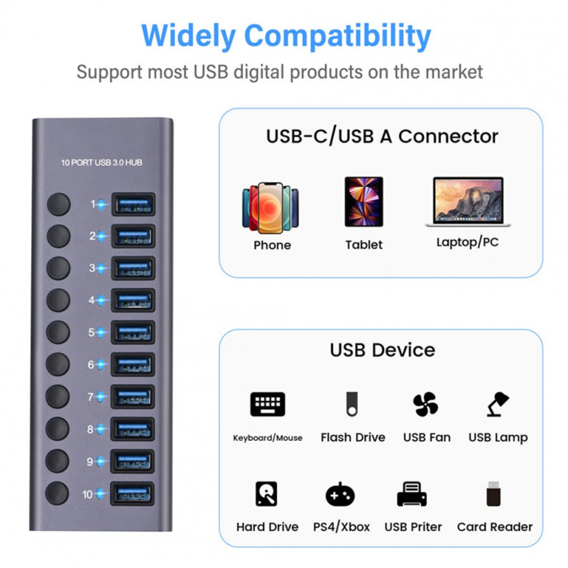 USB 3.0 集線器 USB 集線器 3.0 多 USB 分離器集線器使用電源適配器 7 10 端口多擴展器 3.0 USB 集線器帶開關適用於筆記本電腦