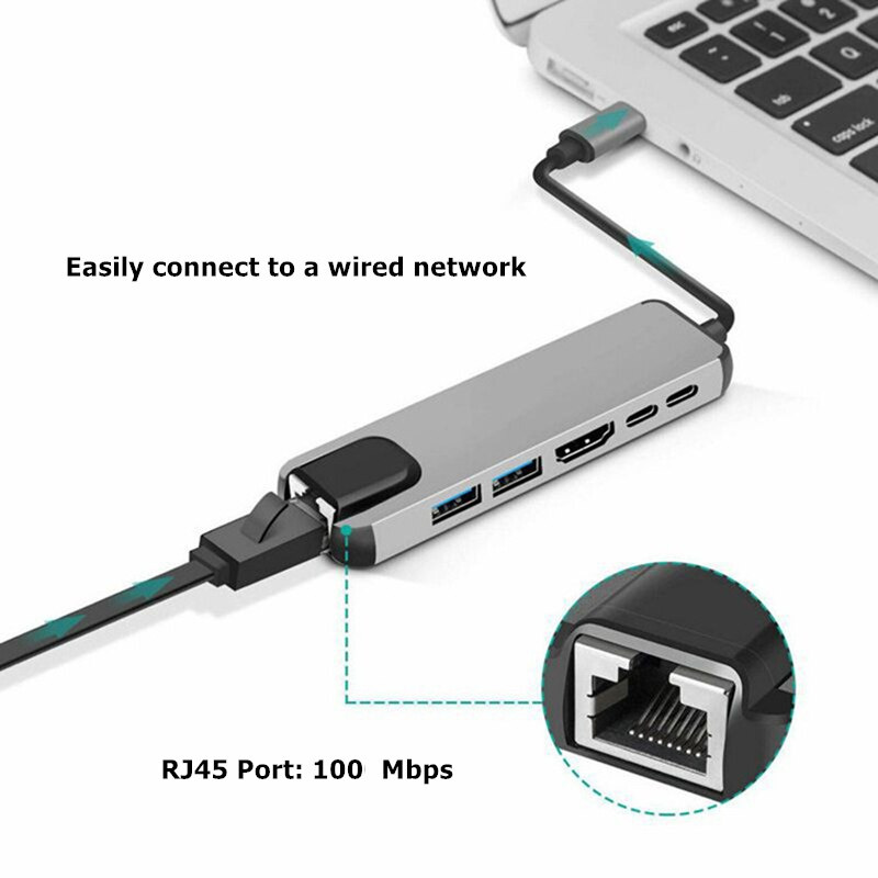 TRUMSOON C 型轉 RJ45 以太網 4K HDMI 兼容 USB C 3.0 2.0 集線器底座適用於 MacBook HP X360 小米 10 三星 S21 Dex 電視 PS5