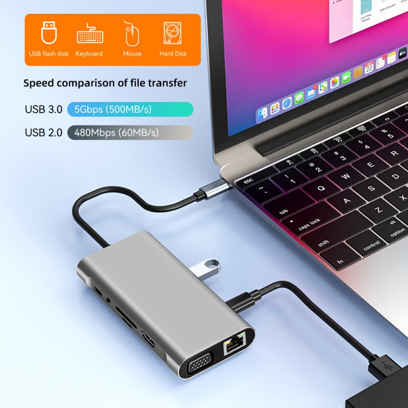 11 in 1 USB 3.0 C HUB 87W PD Dock Station Type C Adapter to 4K HDMI-Compatible VGA RJ45 SD TF PC Accessor