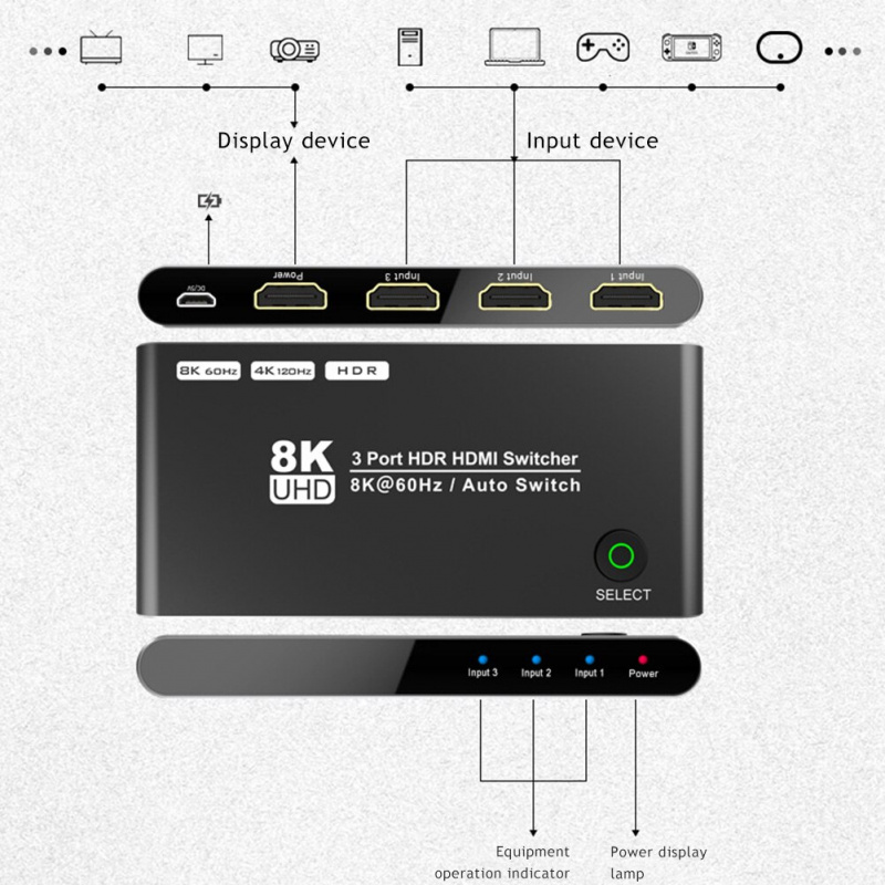 HDMI 兼容切換器 3 端口 8K 60Hz 3 進 1 出視頻電纜分配器，用於將多個設備連接到電視 顯示器