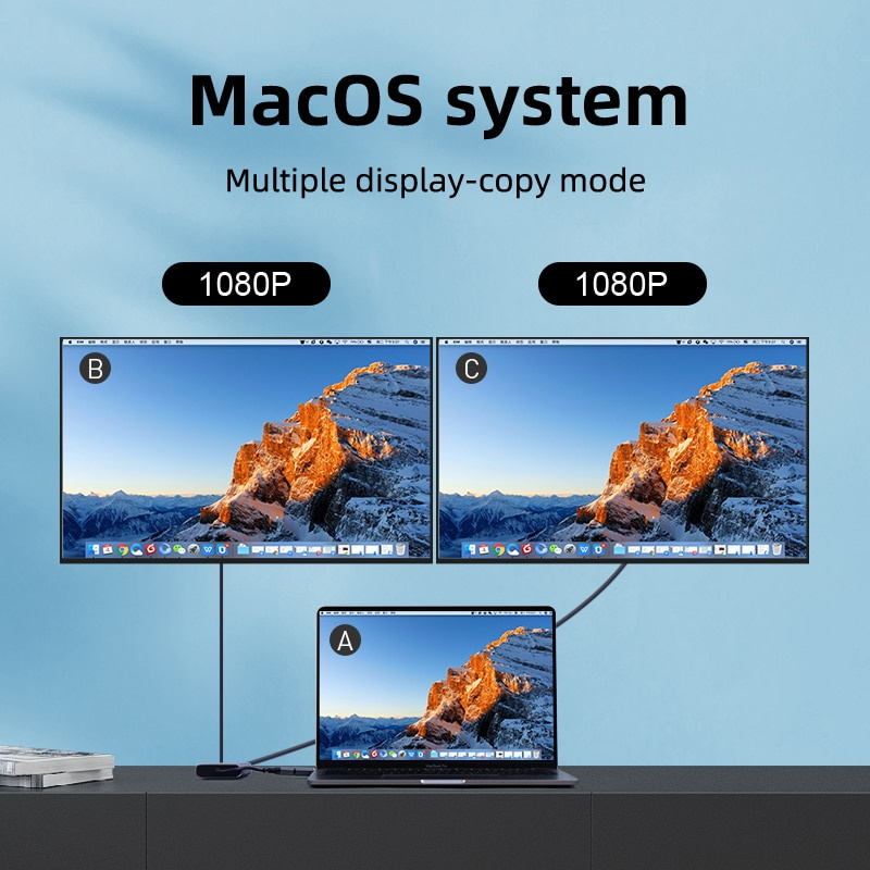 Hagibis USB C USB 3.0 轉雙 HDMI 兼容適配器適用於 M1 MacBook Pro Air USB 集線器 4K 雙顯示器擴展塢