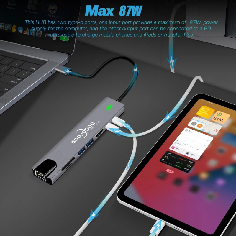 USB C HUB Type C to HDMI-compatible USB 3.0 Adapter 8 in 1 Type C HUB RJ45 PD Charger Dock for MacBook Pr