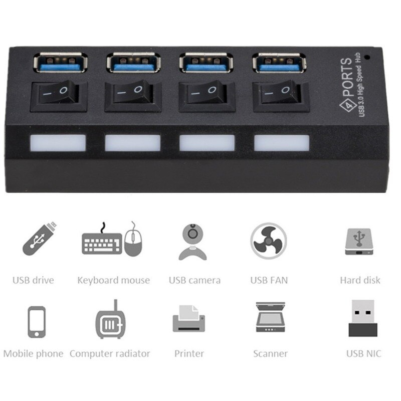 GRWIBEOU 高速 USB 集線器 3.0 5Gbps USB 3.0 4 端口集線器最新緊湊型輕型便攜式適配器集線器帶電源