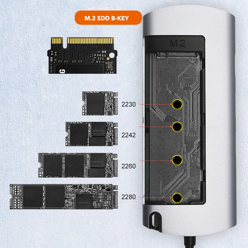 USB-C HUB with M2 SSD Case NFGG Enclosure Design Support Multi usb port 4K HDMI 1000Mbps Ethernet PD for laptop MacBook
