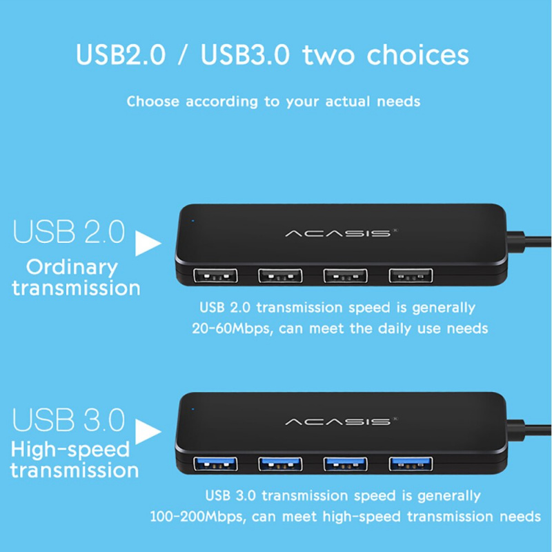 Acasis USB 3.0 集線器 4 端口外部 USB 分配器 2.0 帶微型集線器 USB 3,0 端口充電適用於 iMac 配件 USB 擴展 #40