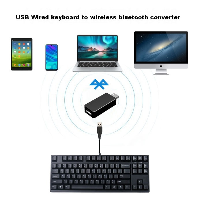 鍵盤和鼠標藍牙 5.3 轉換器，藍牙 USB 集線器，USB 有線鍵盤鼠標到無線藍牙轉換器
