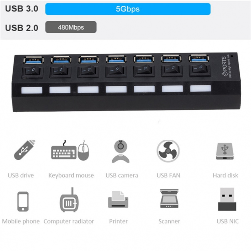 USB 3.0 集線器 USB 集線器 3.0 多 USB 分配器 3 家用電源適配器 7 端口多擴展器 3.0 USB3 集線器帶開關適用於 PC