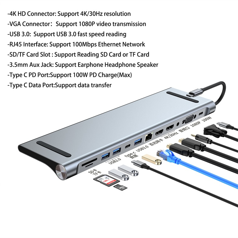 12 合 1 USB 集線器 3 0 C 型 4K HDMI 擴展塢電視監視器視頻轉換器 RJ45 以太網 SD TF 卡讀卡器筆記本電腦配件