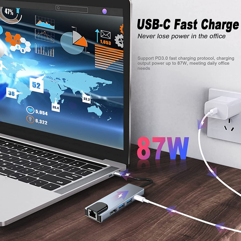 5 合 1 USB C 集線器轉 Rj45 以太網 Lan Type C 集線器適配器，帶 4K HDMI Thunderbolt 3 USB-C 100W PD 充電器，適用於 Mac Book Pro Air