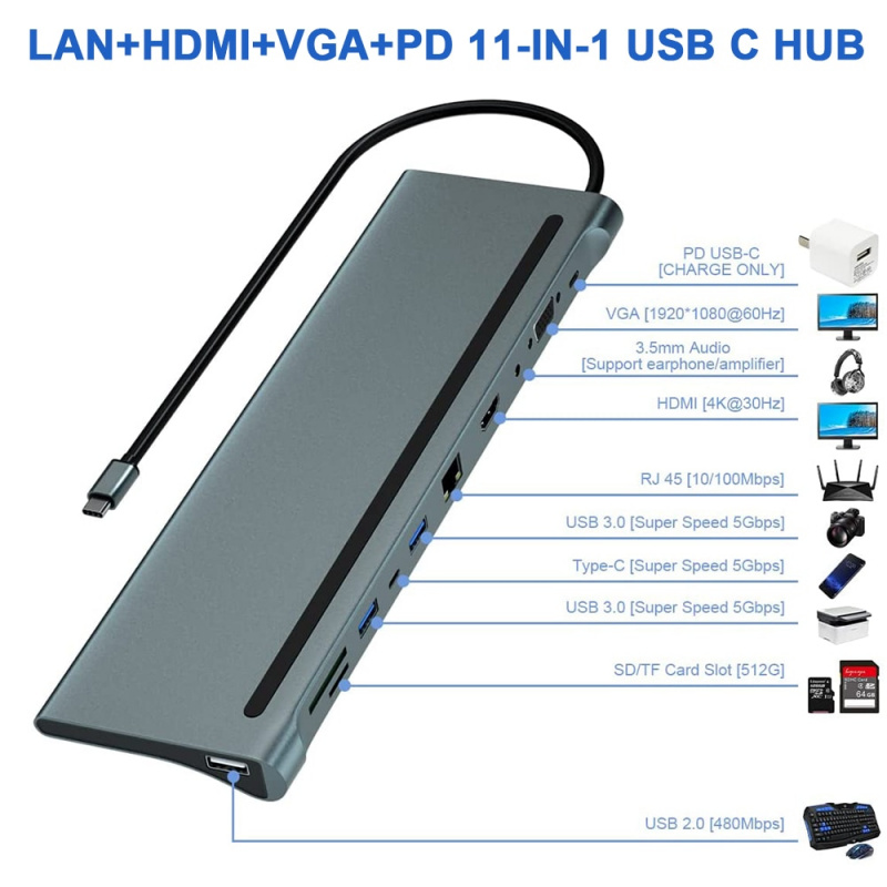擴展塢 USB C 集線器 Type-C 轉 HDMI+VGA 適配器雙顯示器帶 RJ45 以太網 SD TF 音頻 PD 適用於 MacBook Pro Surface OTG