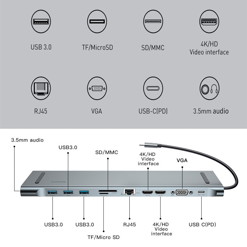 Baseus USB HUB Multi USB C HUB to VGA RJ45 HD USB Hub 3.0 for MacBook Pro Type C HUB 11 Ports USB Split
