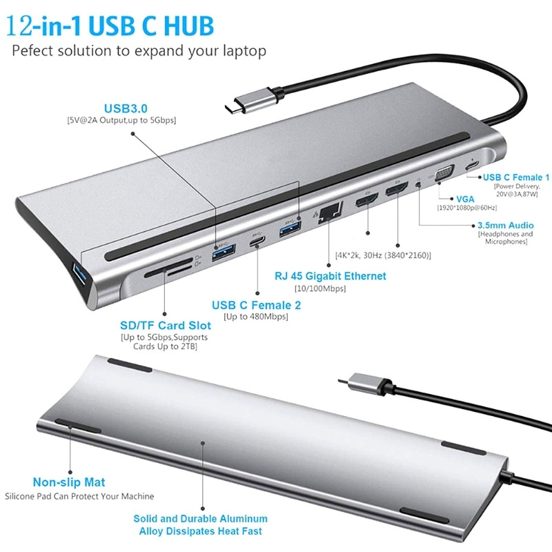12 合 1 USB Type-C 集線器轉雙 HDMI 兼容 Rj45 多 USB 3.0 電源適配器塢站適用於筆記本電腦支持 Pd 傳輸