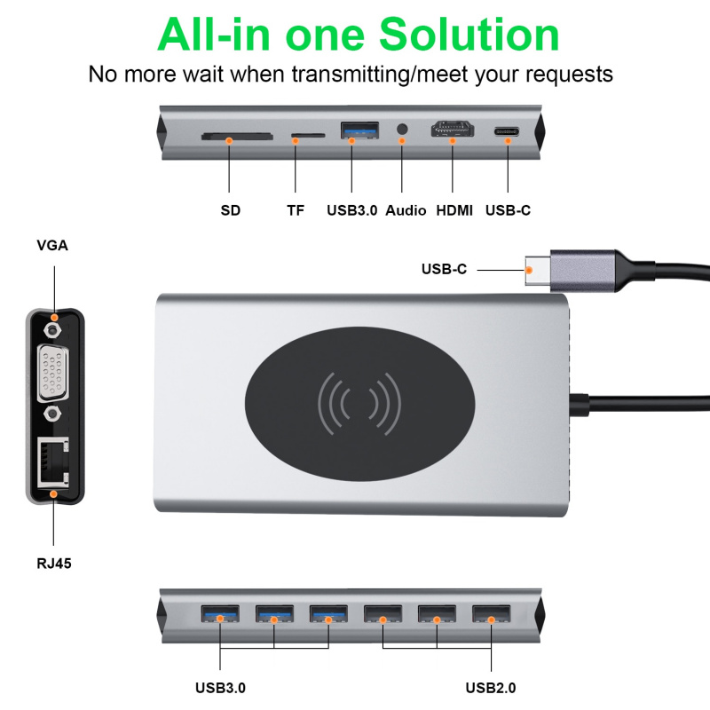 USB C HUB 擴展塢 Type C 適用於 Macbook Air 聯想筆記本電腦 USB-C HDMI TF SD 卡 RJ45 Lan Vga PD 充電 4K USB3.0 分配器