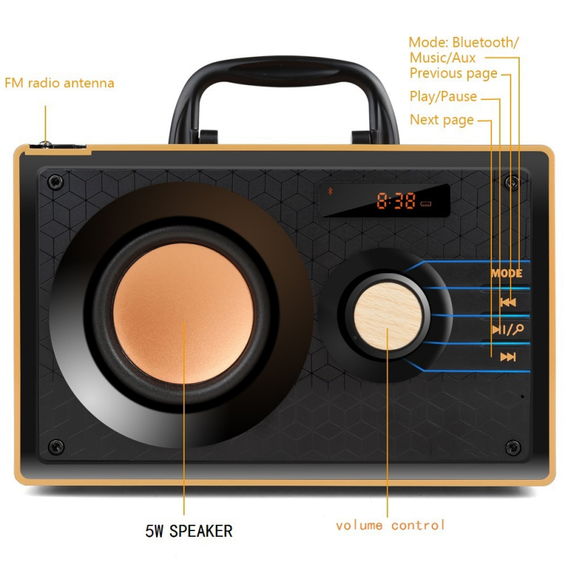 木質藍牙音箱無線藍牙低音炮戶外立體聲音箱MP3音樂播放器支持FM和TF遙控