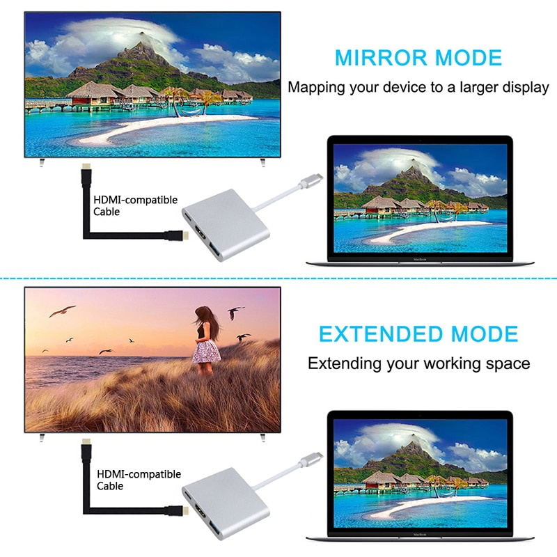 kebidu Type c to HDMI compatible Converter Adapter USBc to HDMI compatible USB3.0 Type C Adapter Type-C HUB Aluminium For Macbook